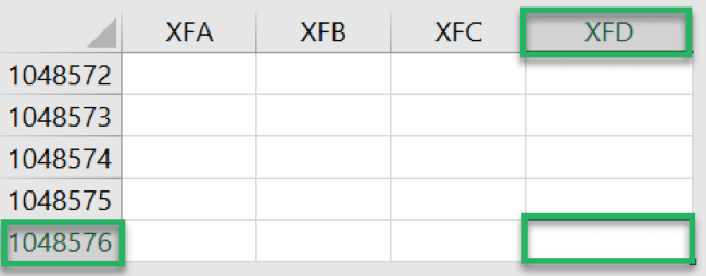 Cell reference for Cell XFD1048576