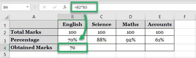 Obtained marks in English.