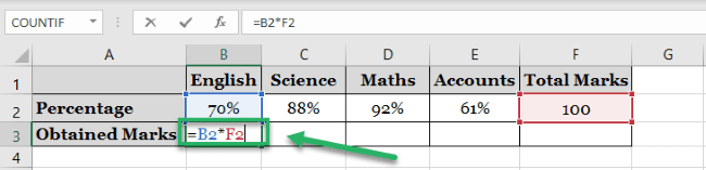 Formula of obtained marks