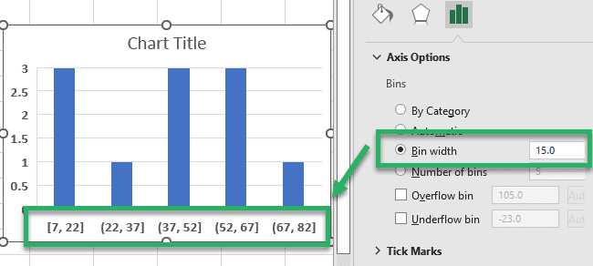 Setting the Bin Width to 15