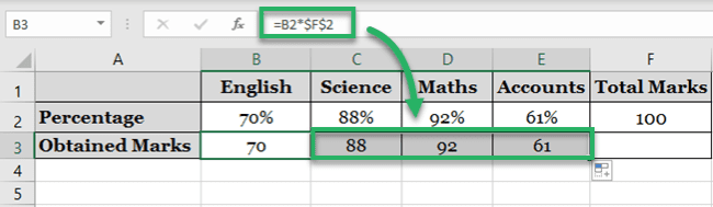 Excel calculates the obtained marks for all subjects