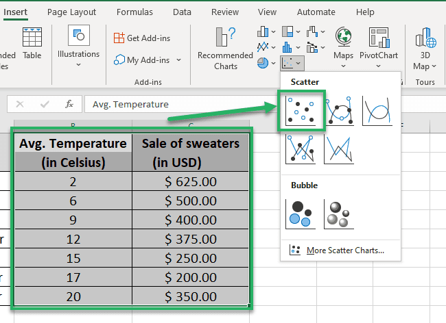 Selection of data and scatterplot