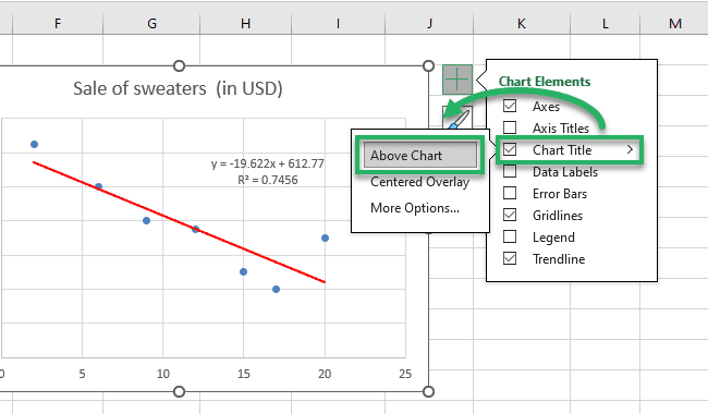 Adding chart title