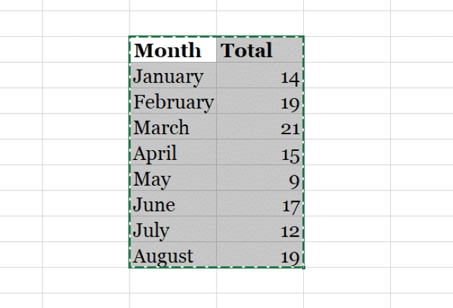 excel tables example from original excel file