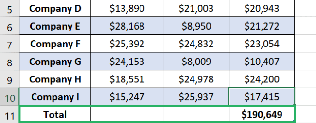 Total row inserted - includes hidden table rows