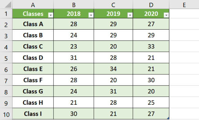 Sample data for adding row using a shortcut