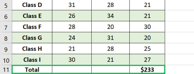 Using keyboard shortcut to add the Total row 