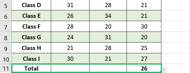 Average of Column C 