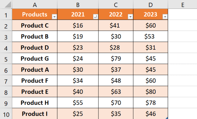 Sample data for adding total row using a formula