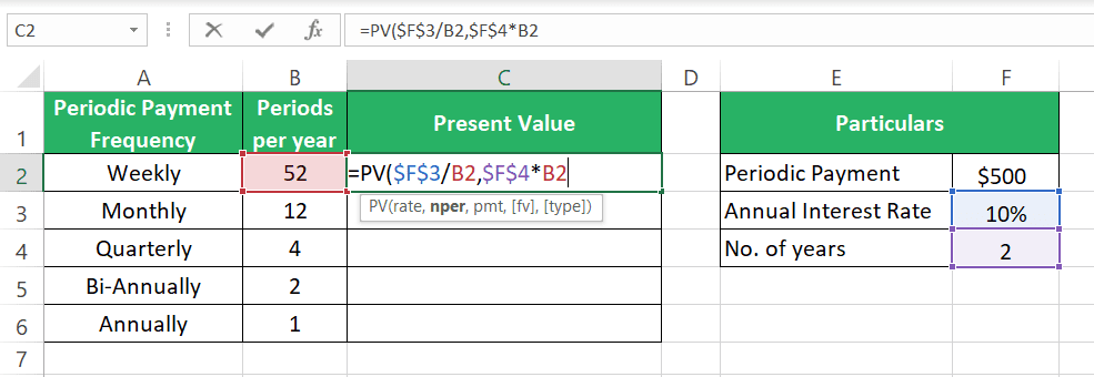 Multiply nper with 52