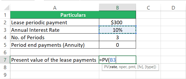 The periodic interest rate