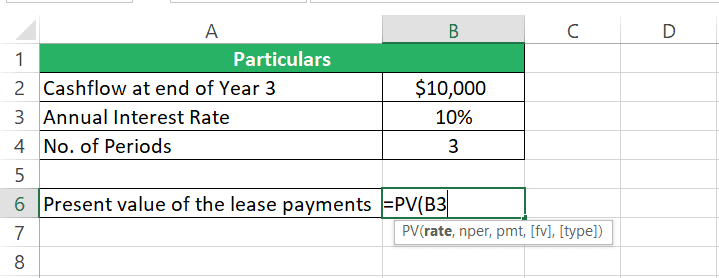 The fixed interest rate