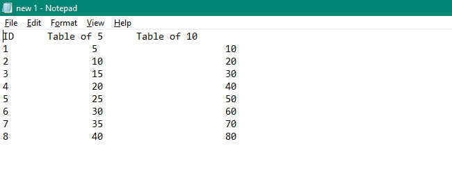 Sample set in the data file