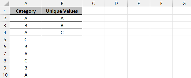 Duplicates removed and unique values retain