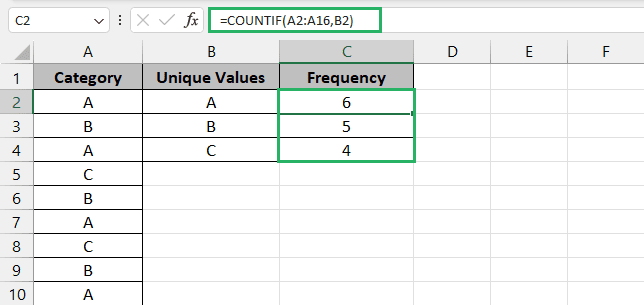 Copy the formula down the remaining cells from the first row