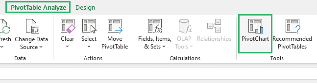 Select pivot chart - analysis tool