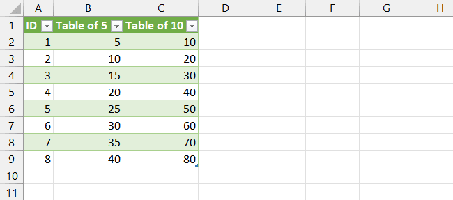 Data appears in the worksheet