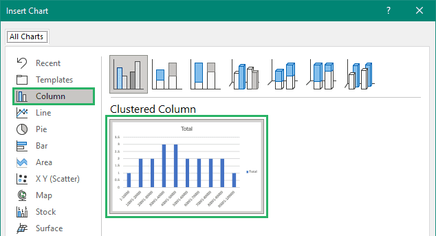 Insert a chart in Excel file via data analysis toolpak